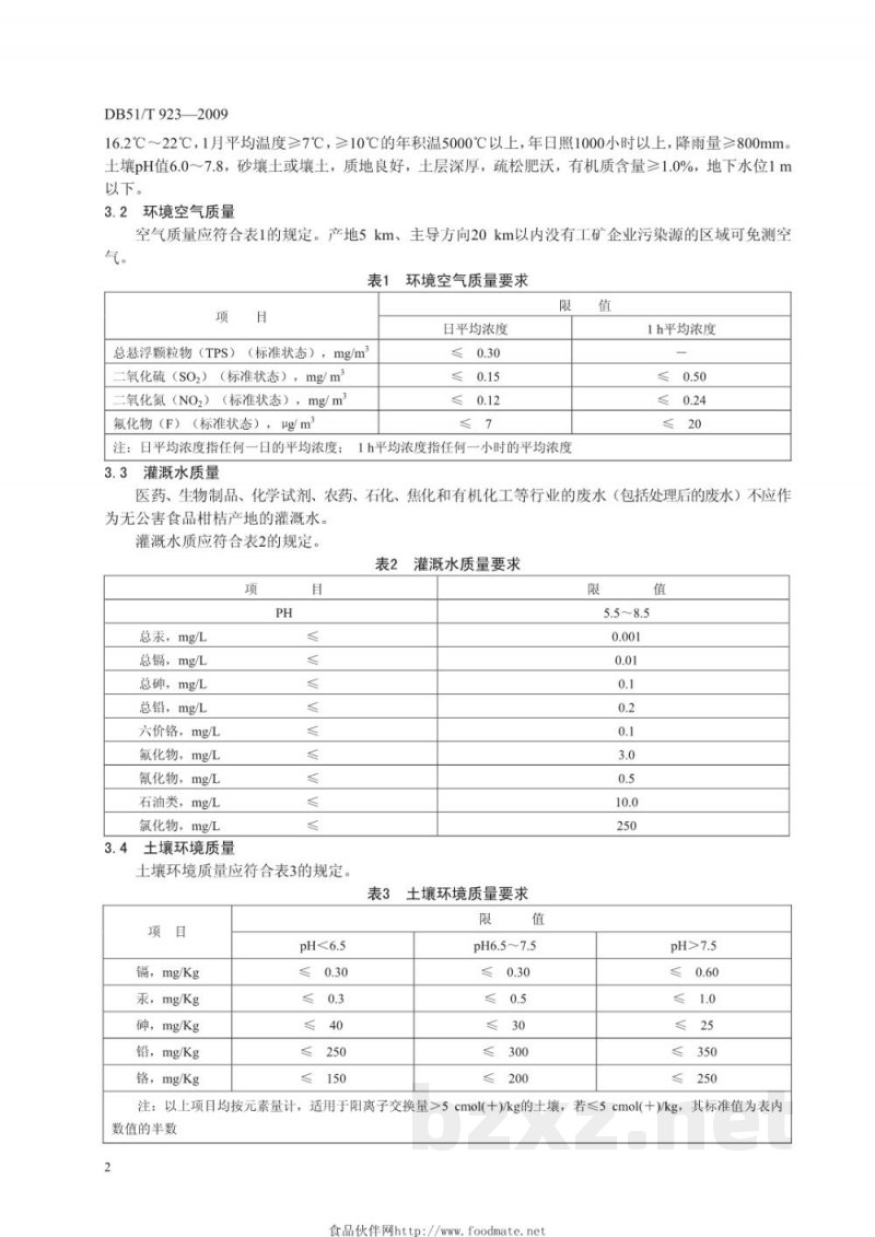DB51/T 923-2009无公害食品 柑桔产地环境条件