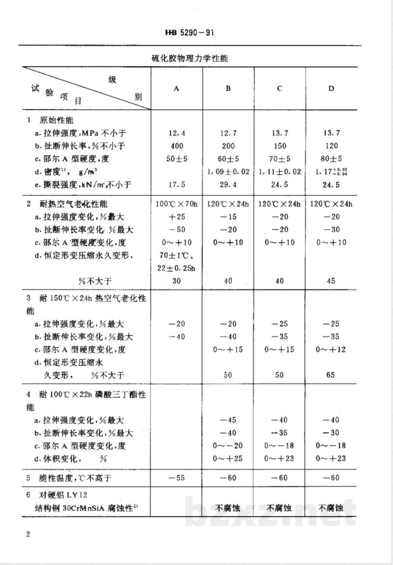 HB 5290-1991 耐大气和磷酸酯液压油三乙丙橡胶胶料