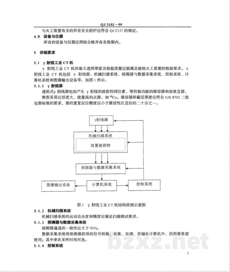 QJ 3102-1999 航天火工装置γ射线工业CT检验方法
