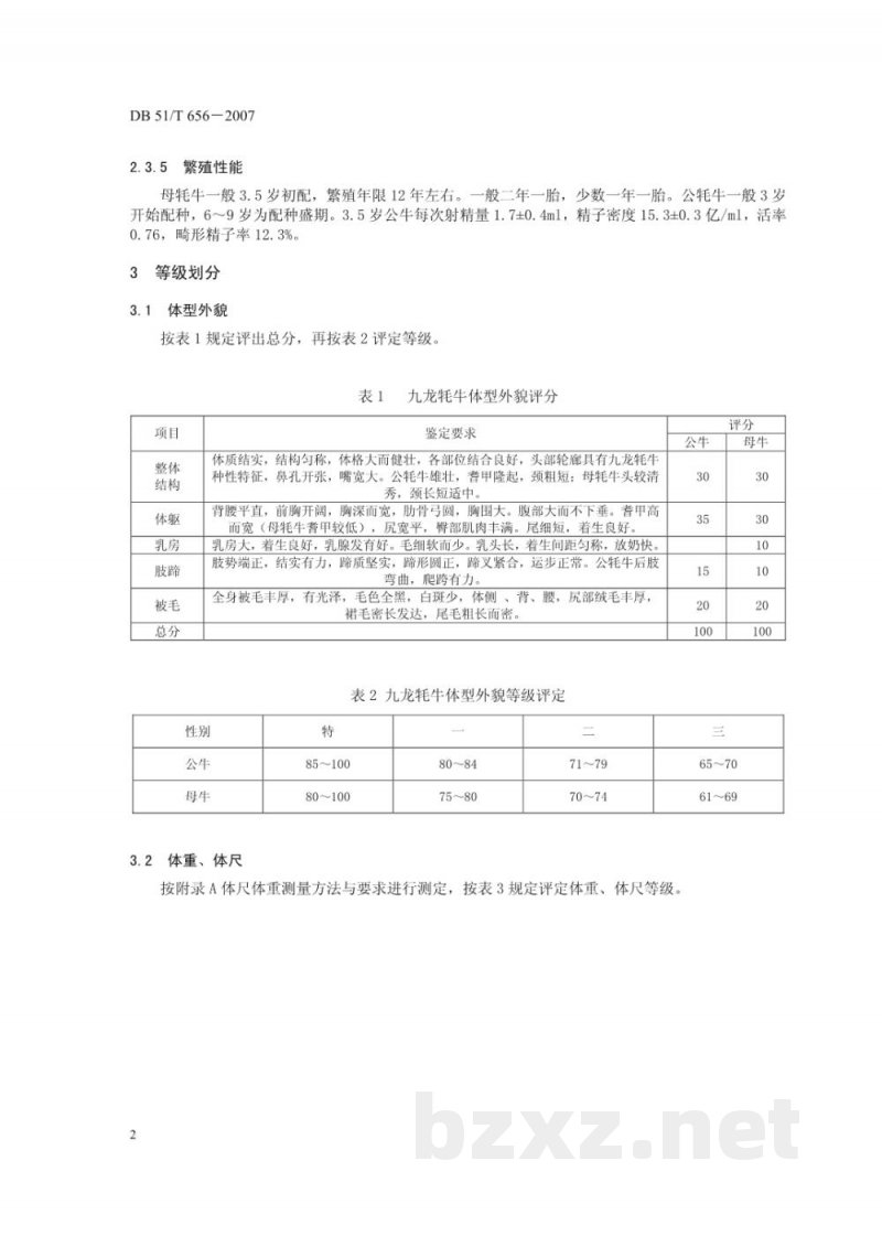 DB51/T 656-2007九龙牦牛