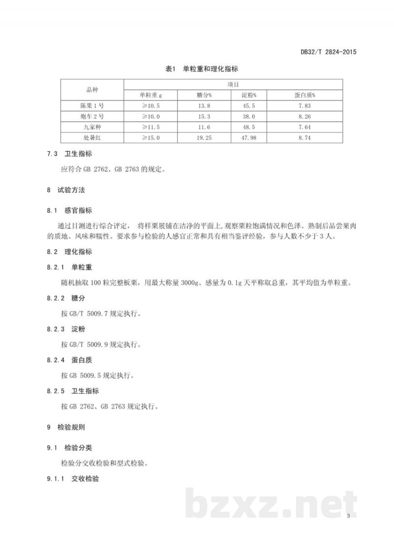 DB32/T 2824-2015地理标志产品 邳州板栗