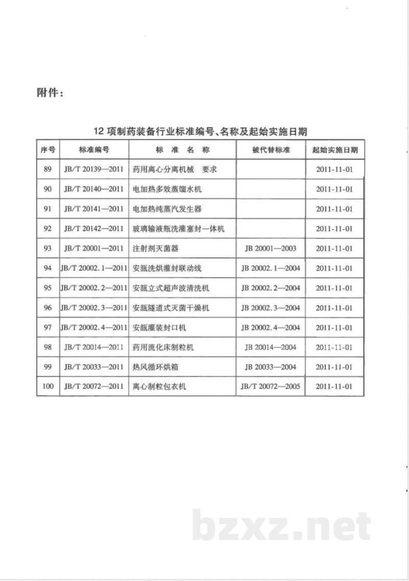 JB/T 20002.2-2011安瓿立式超声波清洗机 