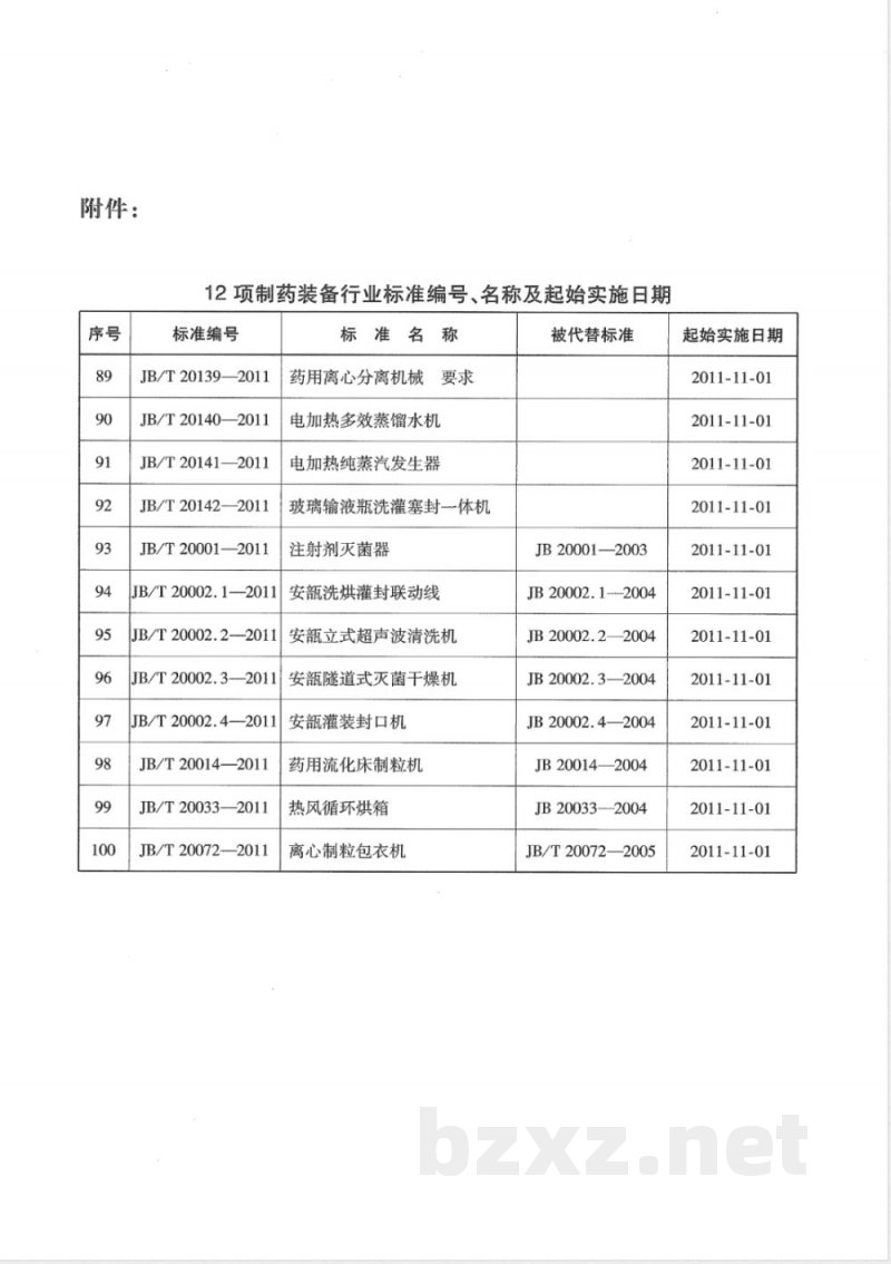 JB/T 20002.3-2011安瓿隧道式灭菌干燥机 