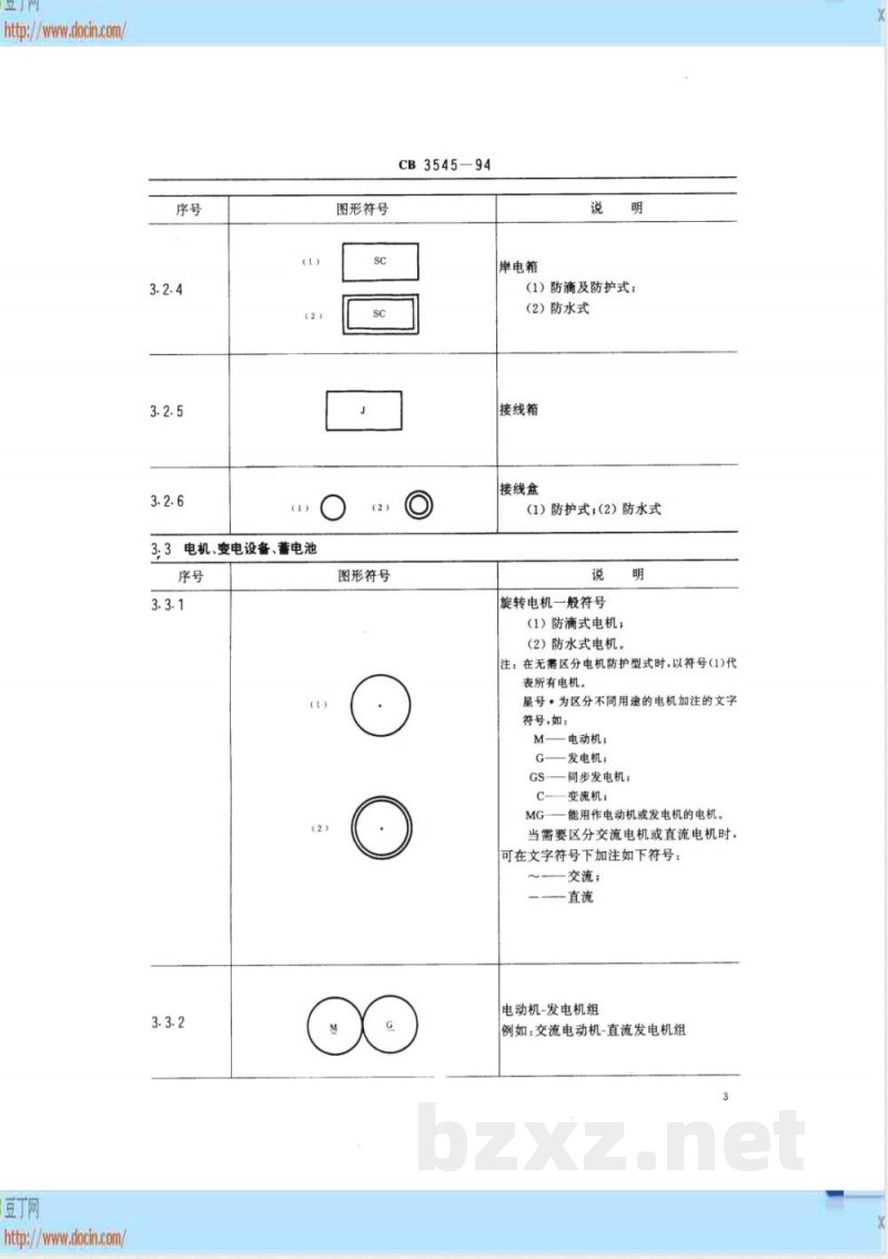 CB 3545-1994 船舶电气平面图图形符号
