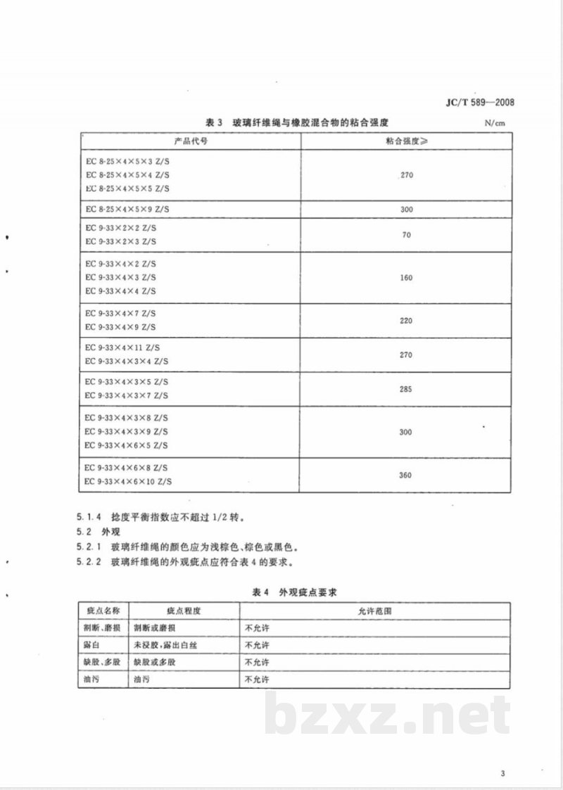 JC/T 589-2008 增强橡胶用玻璃纤维绳