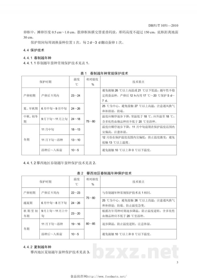 DB51/T 1051-2010桑蚕一代杂交种保护技术规程