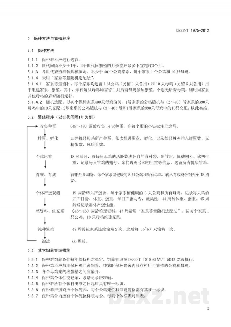 DB32/T 1975-2012地方鸡保种技术规范