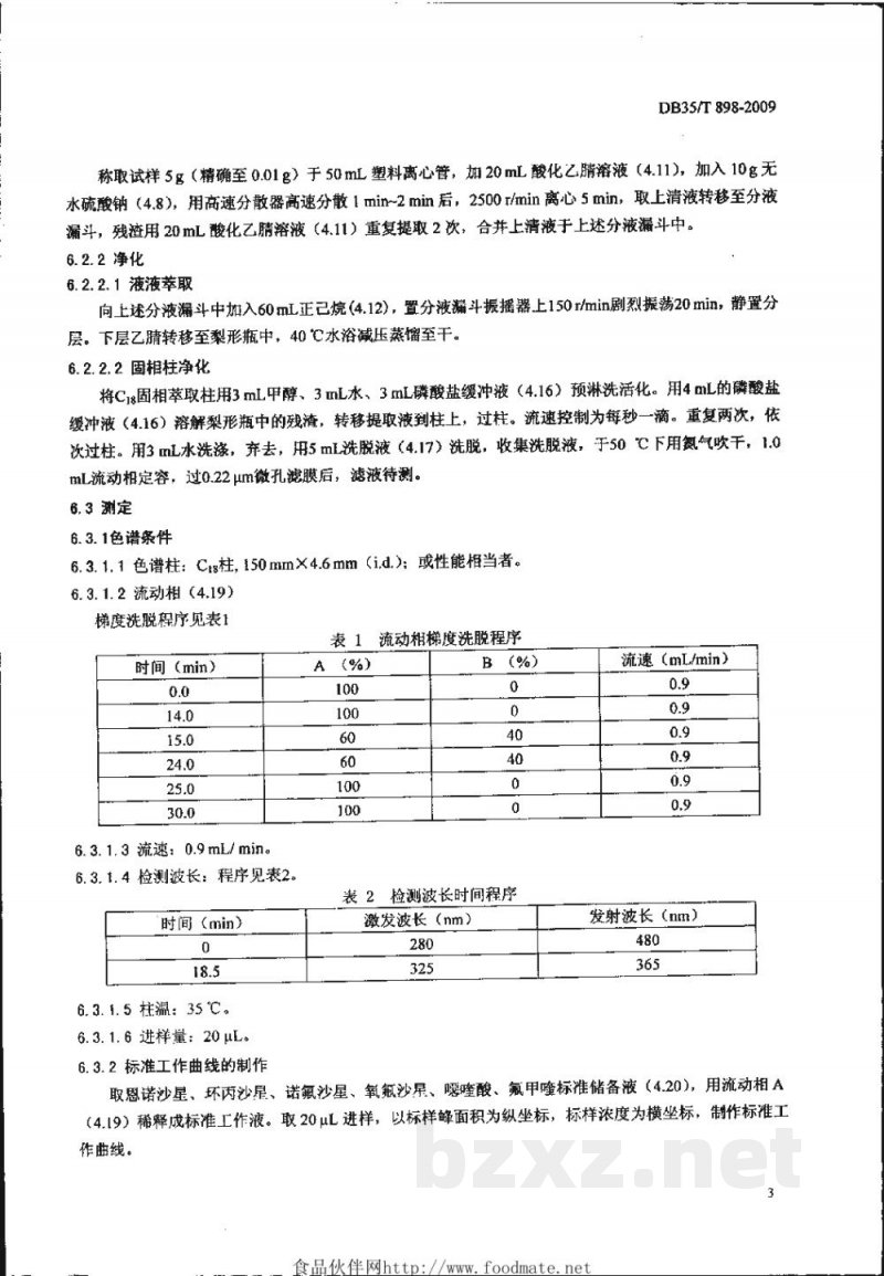 DB35/T 898-2009水产品中喹诺酮类药物残留量的测定 高效液相色谱法