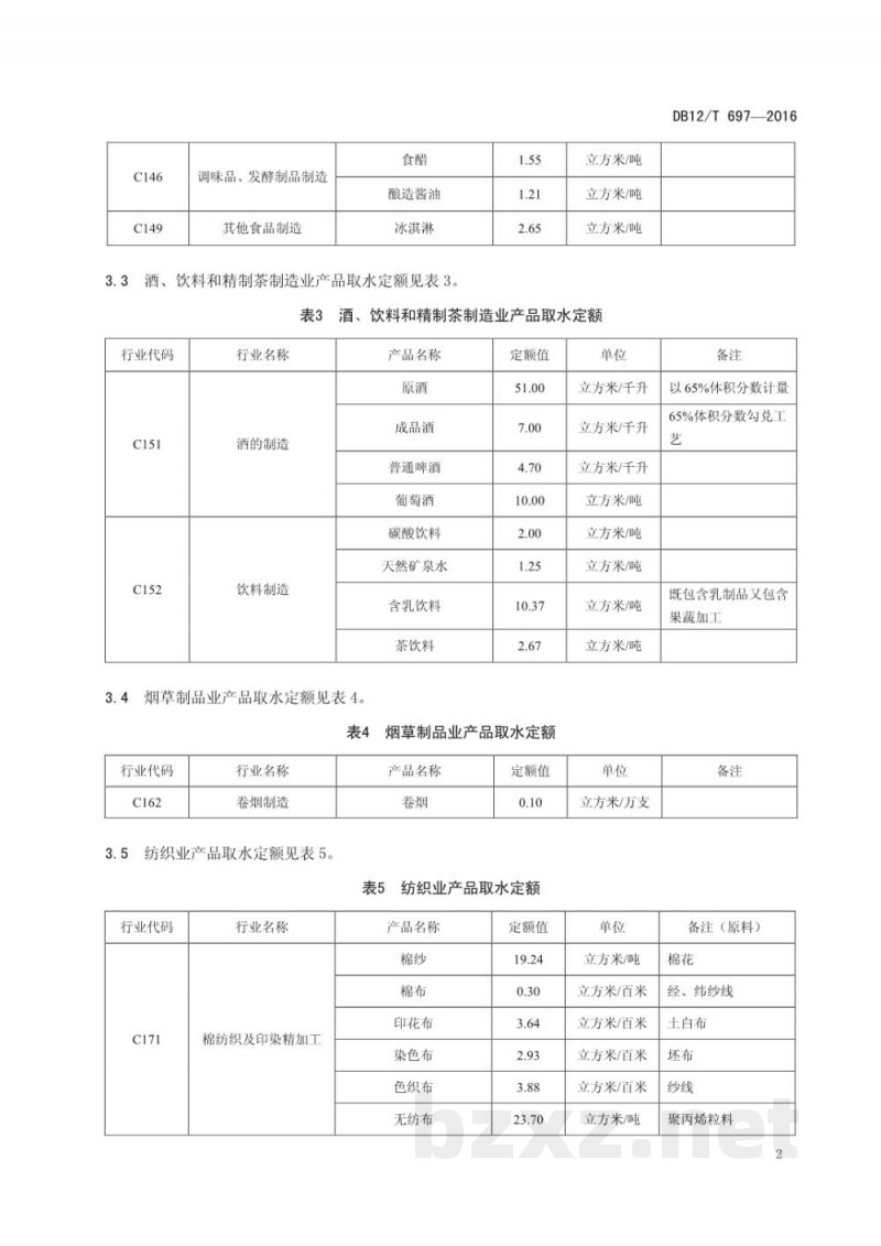 DB12/T 697-2016工业产品取水定额