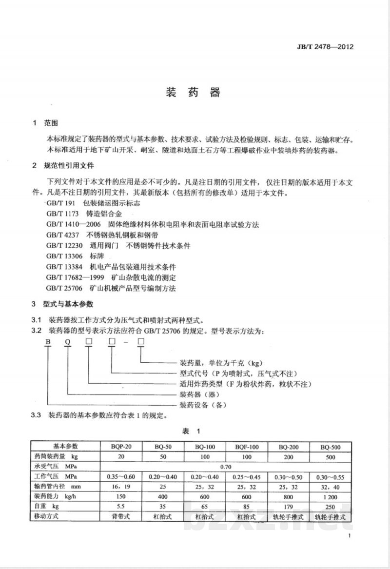 JB/T 2478-2012装药器 