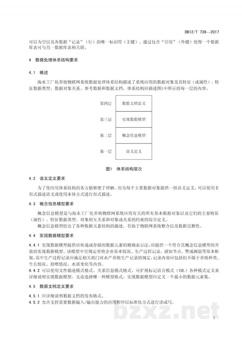 DB12/T 739-2017海水工厂化养殖物联网系统数据处理要求