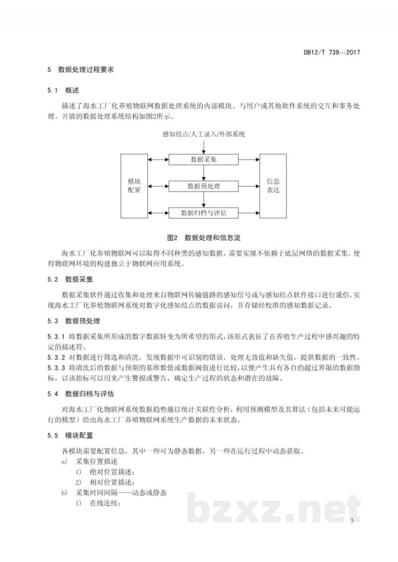 DB12/T 739-2017海水工厂化养殖物联网系统数据处理要求