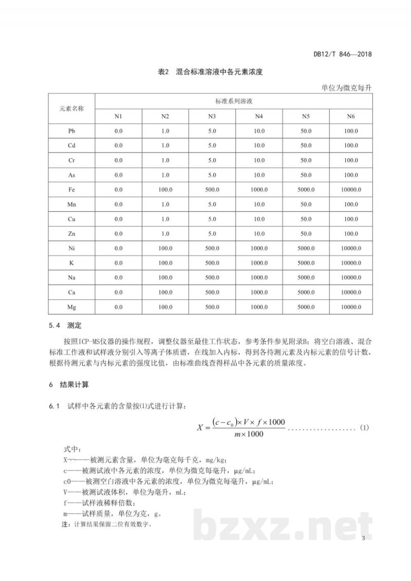DB12/T 846-2018植物源性农产品中铅、镉、铬、砷、铁、锰、铜、锌、镍、钾、钠、钙、镁的测定 电感耦合等离子体质谱法