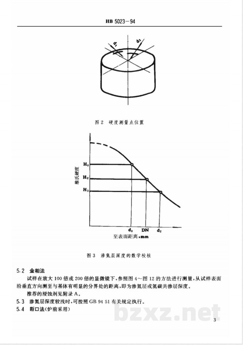 HB 5023-1994 航空钢制件渗氮、氮碳共渗渗层深度测定方法