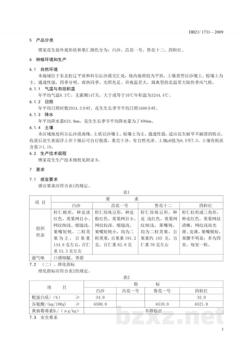 DB21/T 1731-2009地理标志产品 傅家花生
