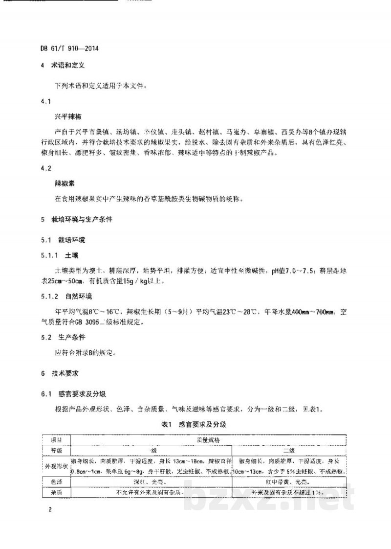 DB61/T 910-2014地理标志产品 兴平辣椒