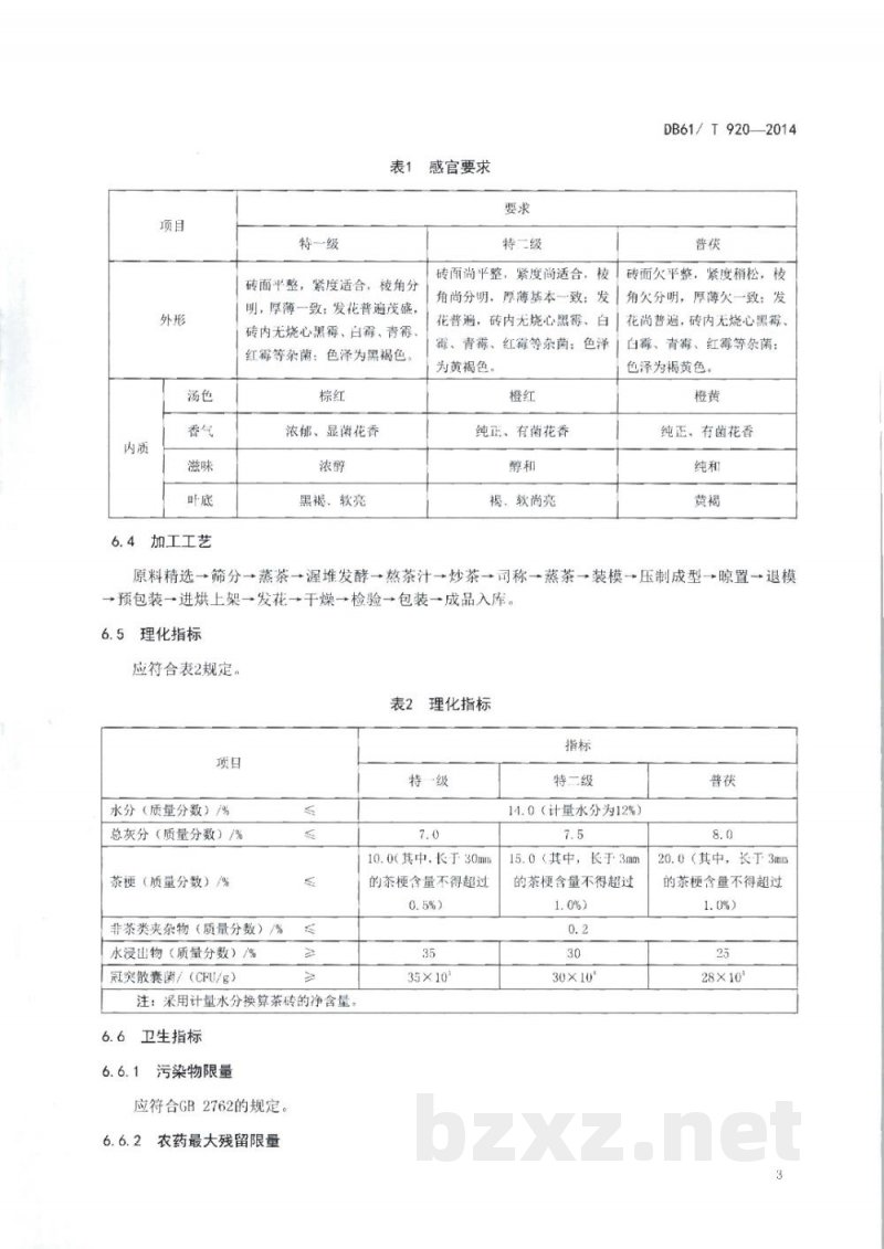 DB61/T 920-2014地理标志产品 泾阳茯砖茶技术规范