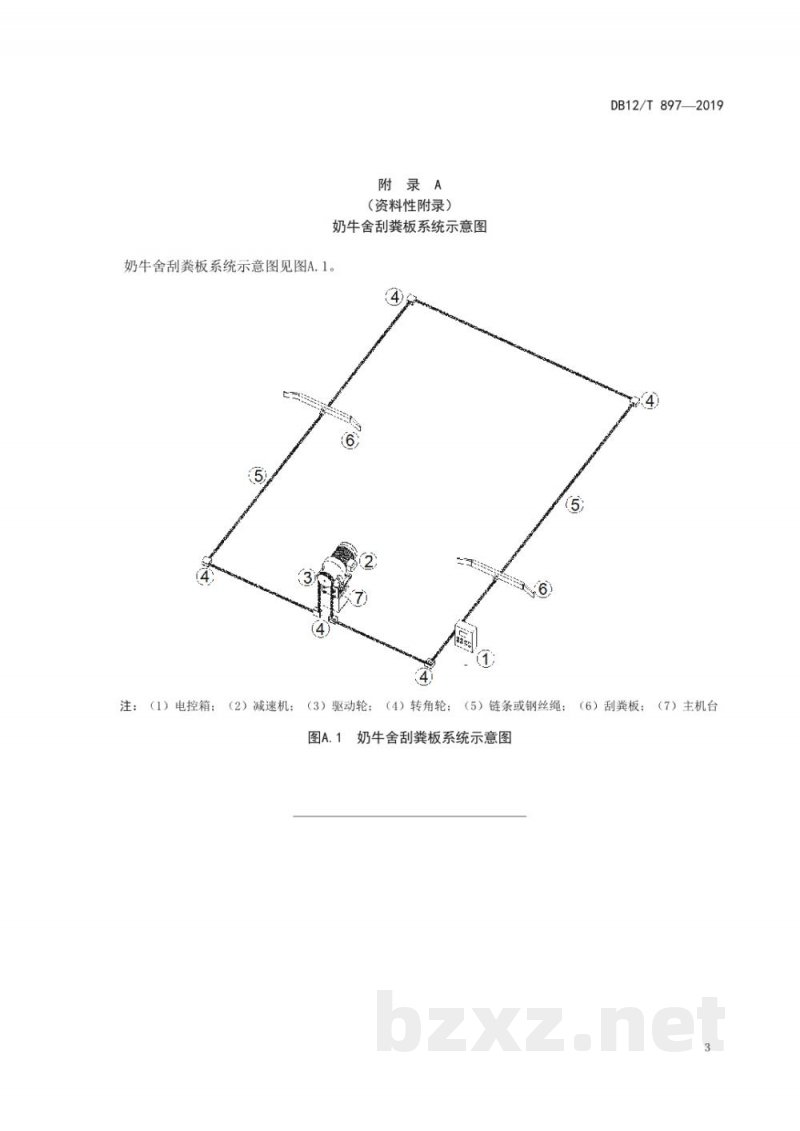 DB12/T 897-2019奶牛舍刮粪板技术要求