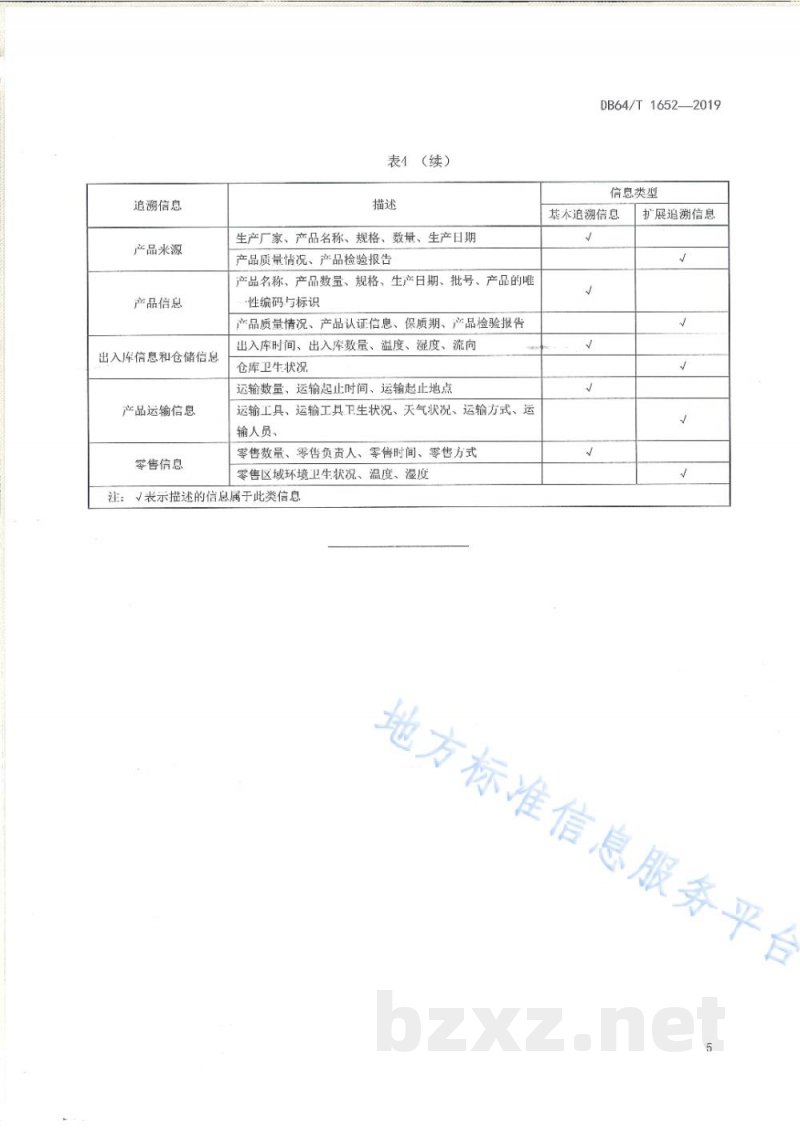 DB64/T 1652-2019宁夏枸杞追溯要求