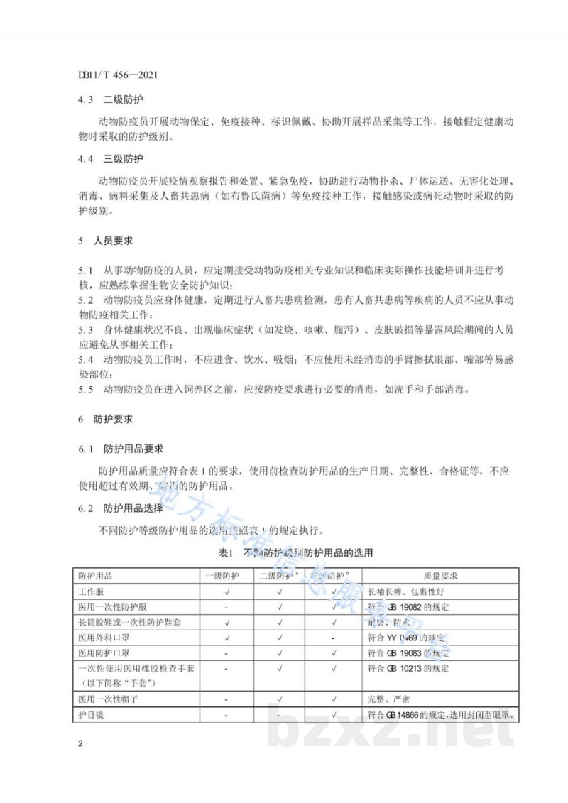 DB11/T 456-2021动物防疫员防护技术规范