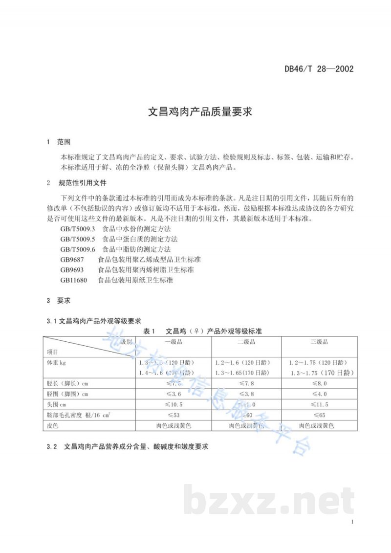 DB46/T 28-2002文昌鸡肉产品质量要求