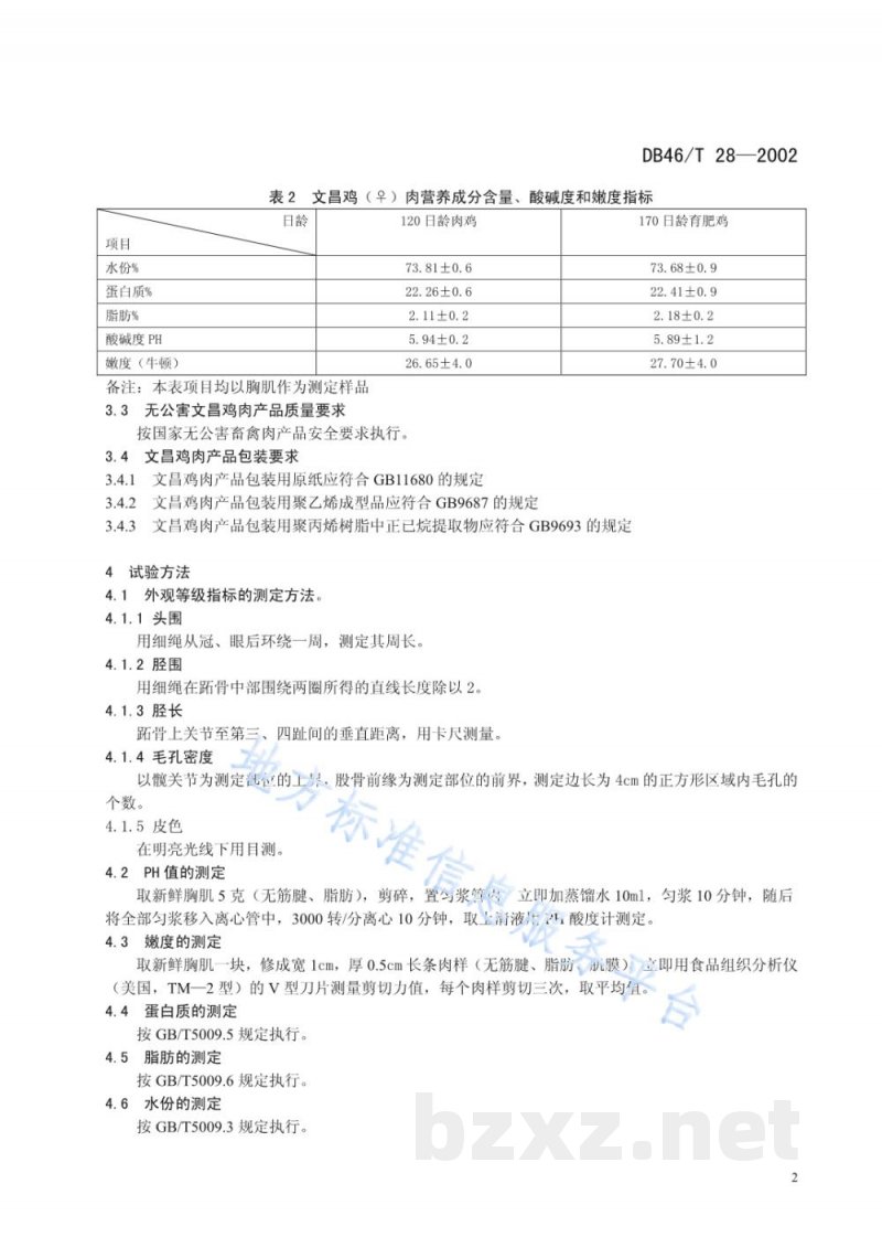 DB46/T 28-2002文昌鸡肉产品质量要求