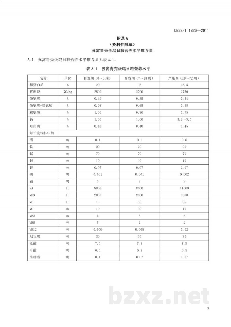 DB32/T 1826-2011苏禽青壳蛋鸡