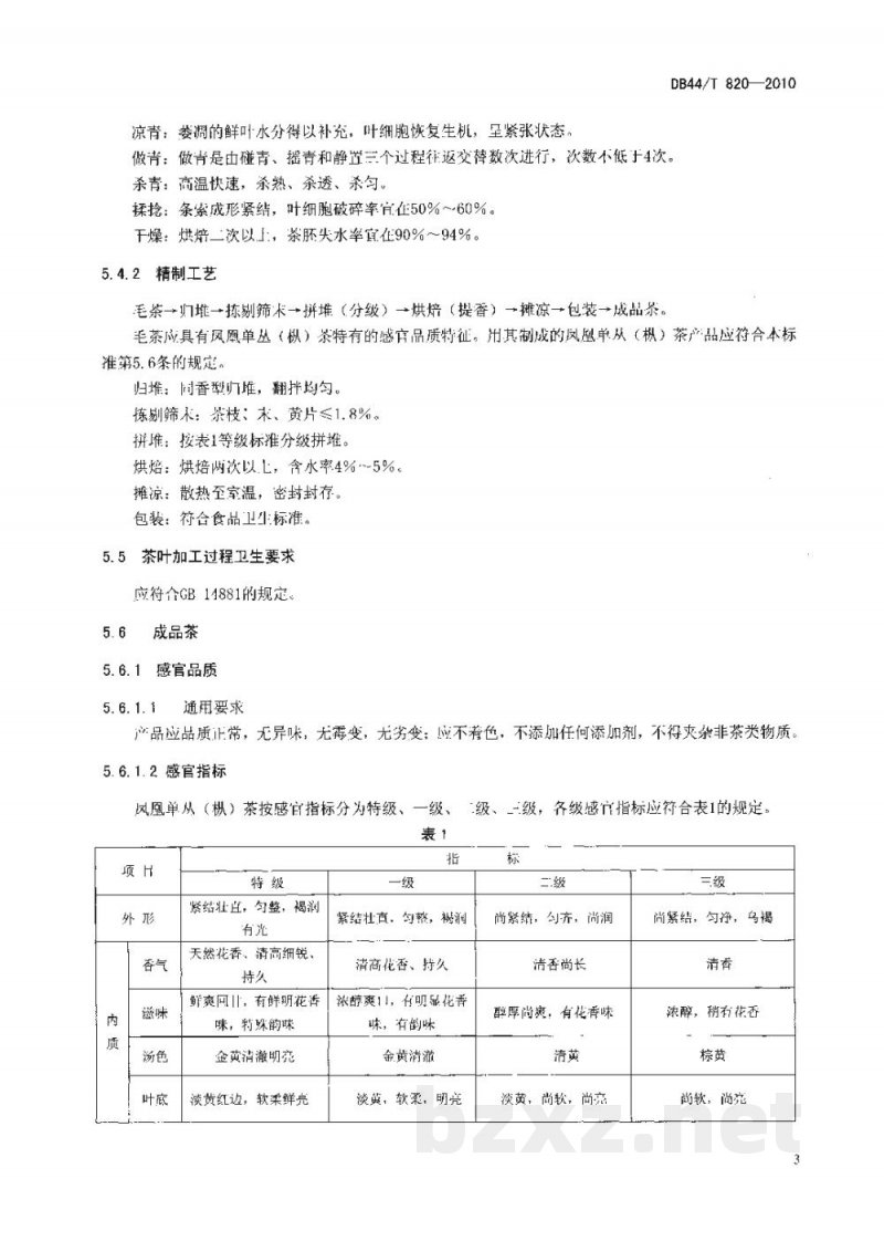DB44/T 820-2010地理标志产品 凤凰单丛茶