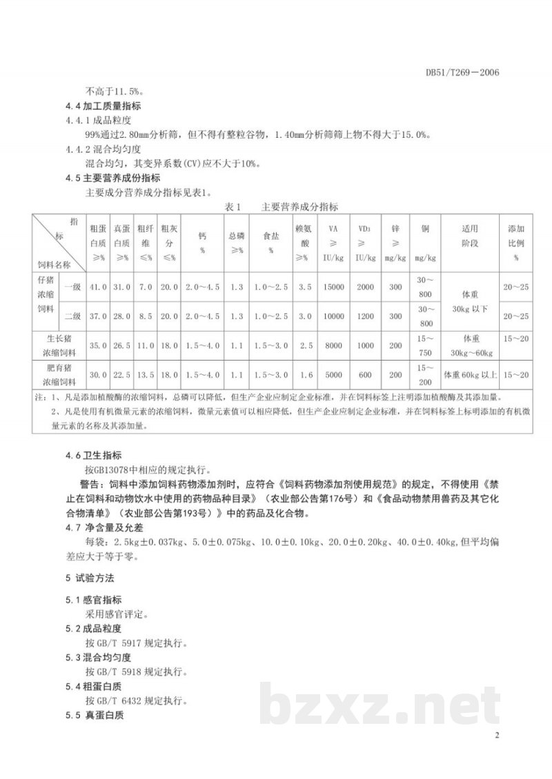 DB51/T 269-2006猪用浓缩饲料