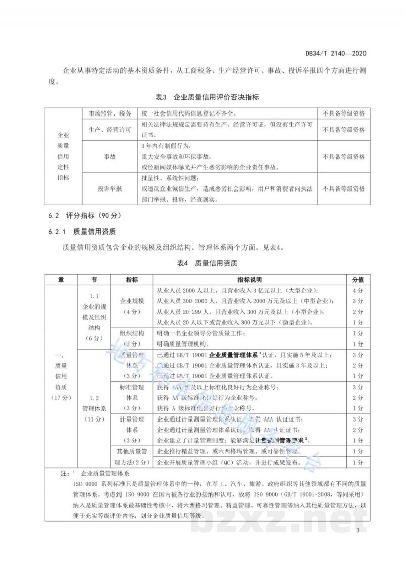 DB34/T 2140-2020企业质量信用等级评价 指标体系