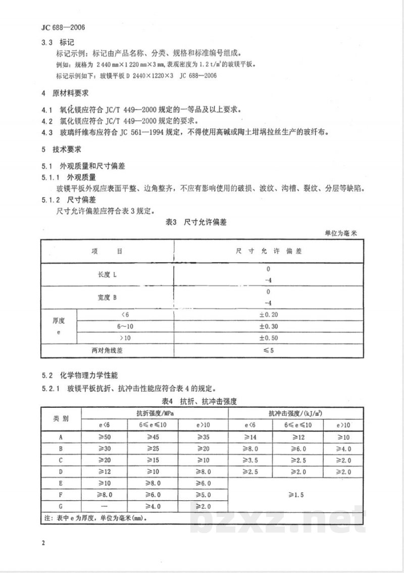 JC 688-2006 玻镁平板
