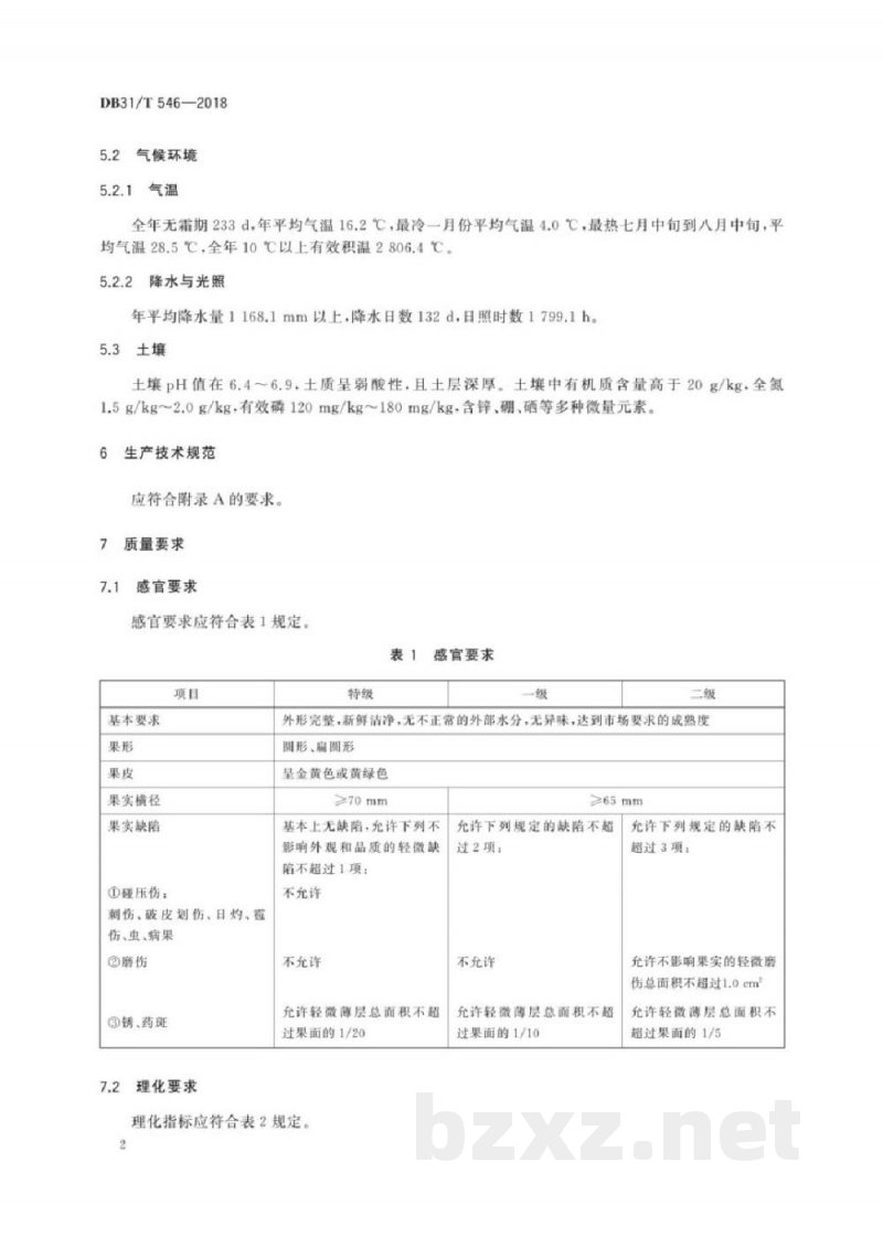 DB31/T 546-2018地理标志产品 仓桥水晶梨