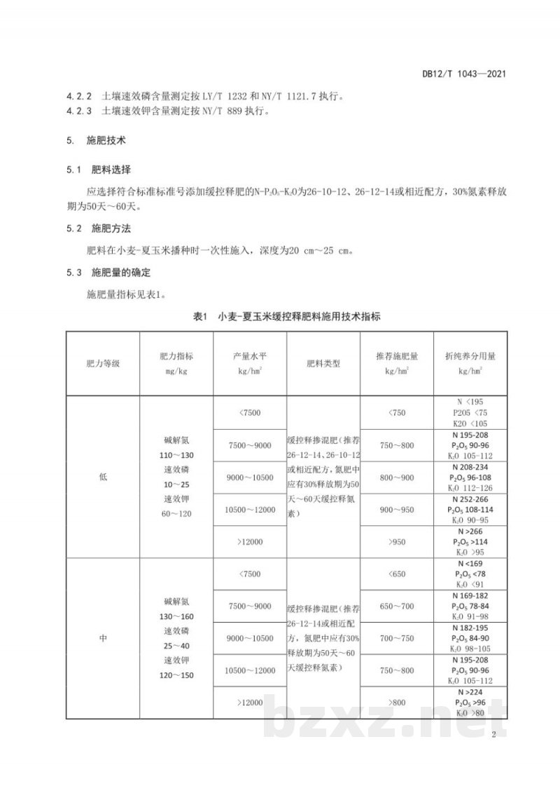 DB12/T 1043-2021小麦-夏玉米缓控释肥料施用技术规程