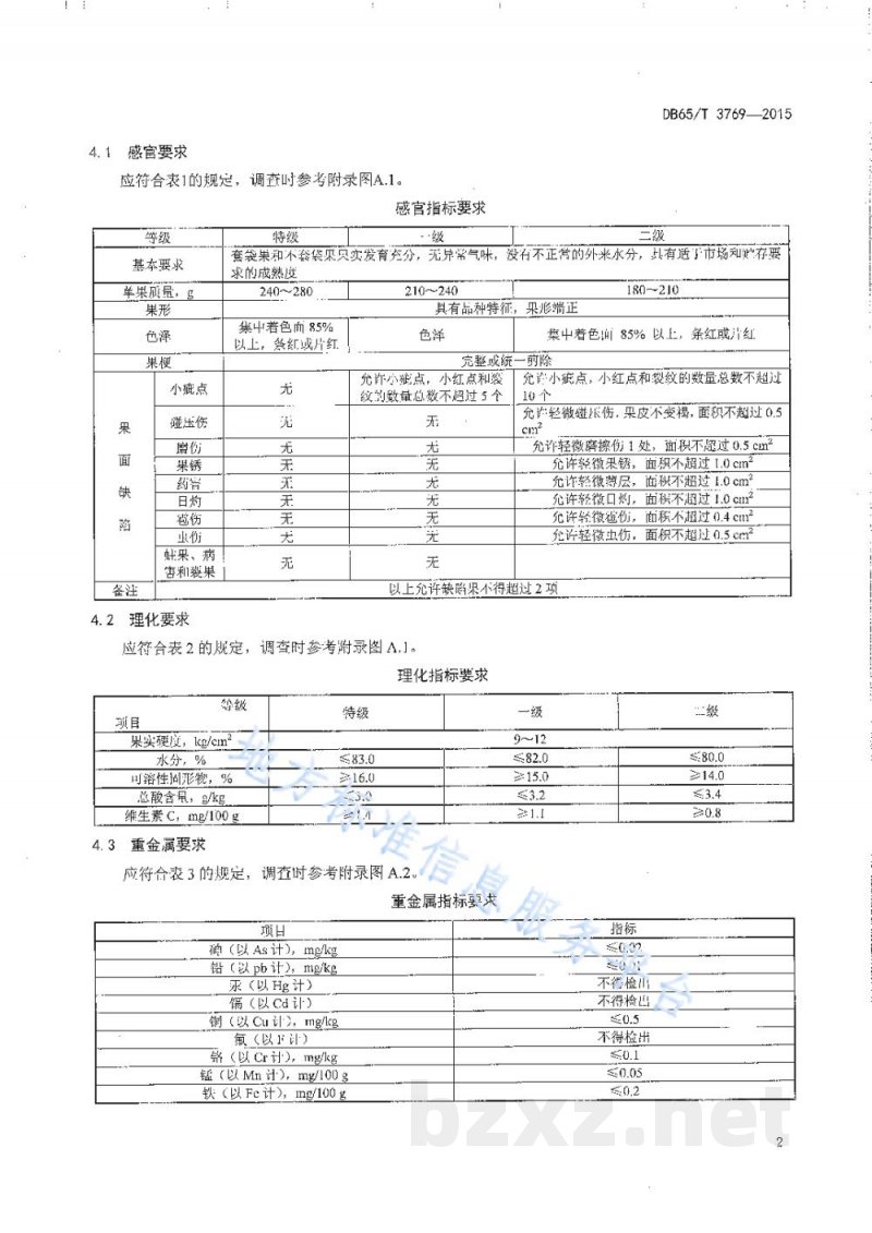 DB65/T 3769-2015生态健康果品 红富士苹果