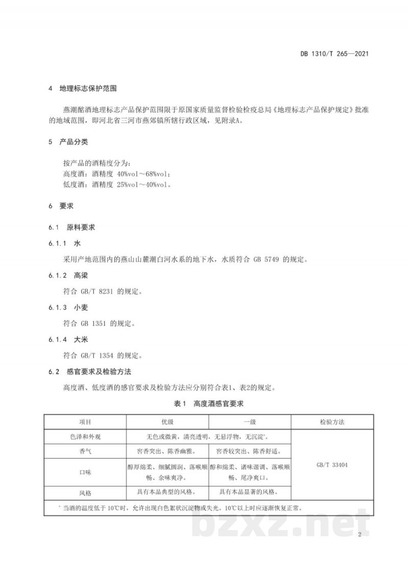 DB1310/T 265-2021地理标志产品 燕潮酩酒