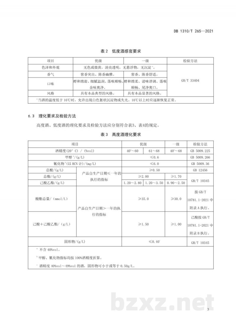 DB1310/T 265-2021地理标志产品 燕潮酩酒