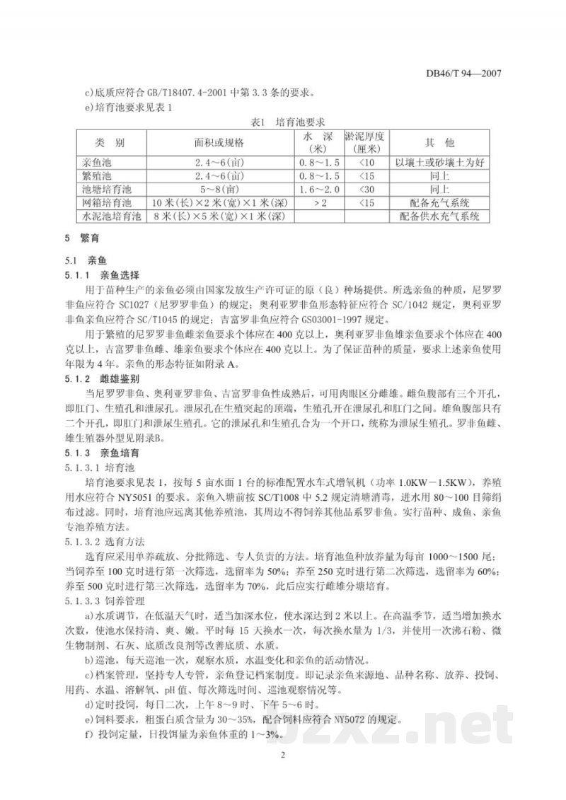 DB46/T 94-2007罗非鱼苗种繁育技术规程