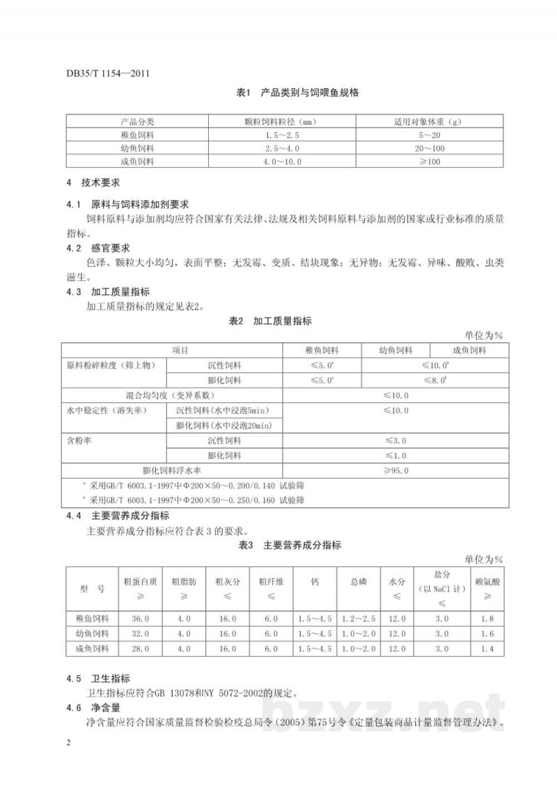 DB35/T 1154-2011斑点叉尾鮰配合饲料