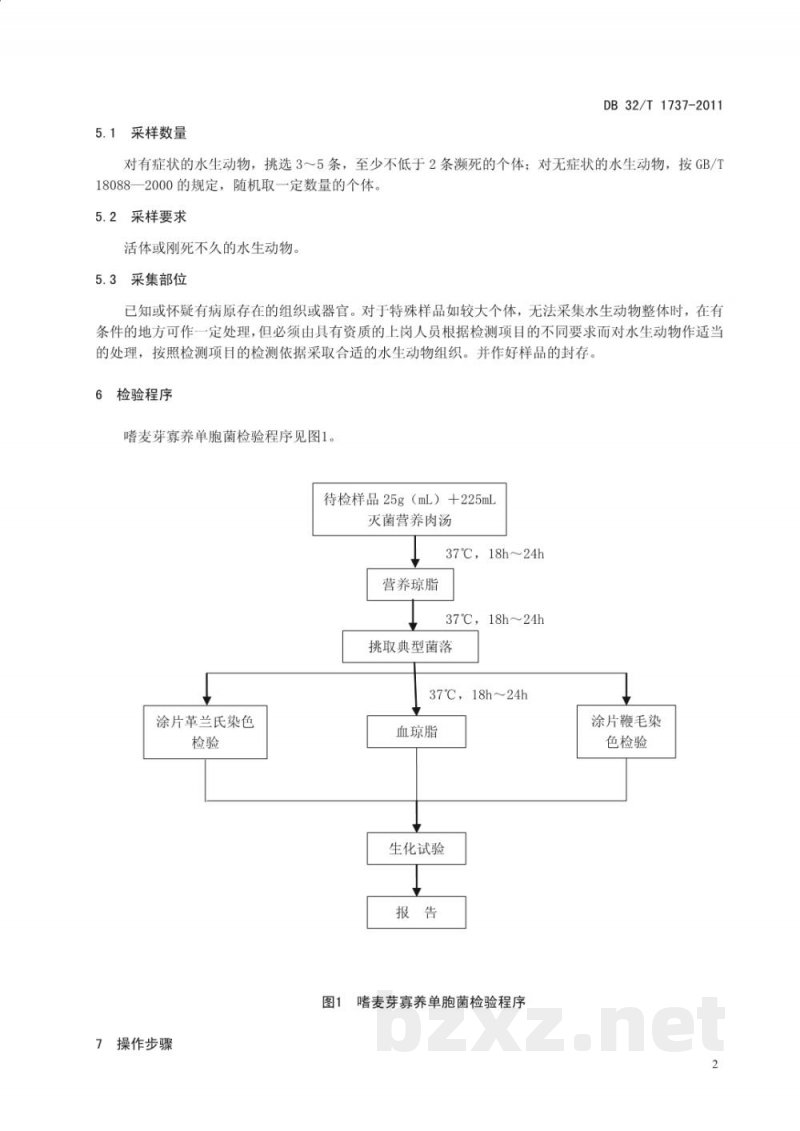 DB32/T 1737-2011嗜麦芽寡养单胞菌检验