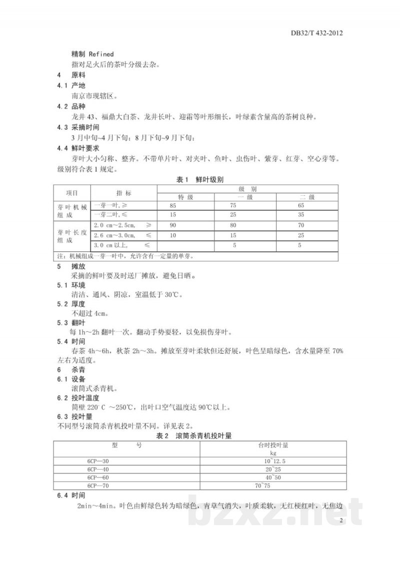DB32/T 432-2012雨花茶加工技术规程