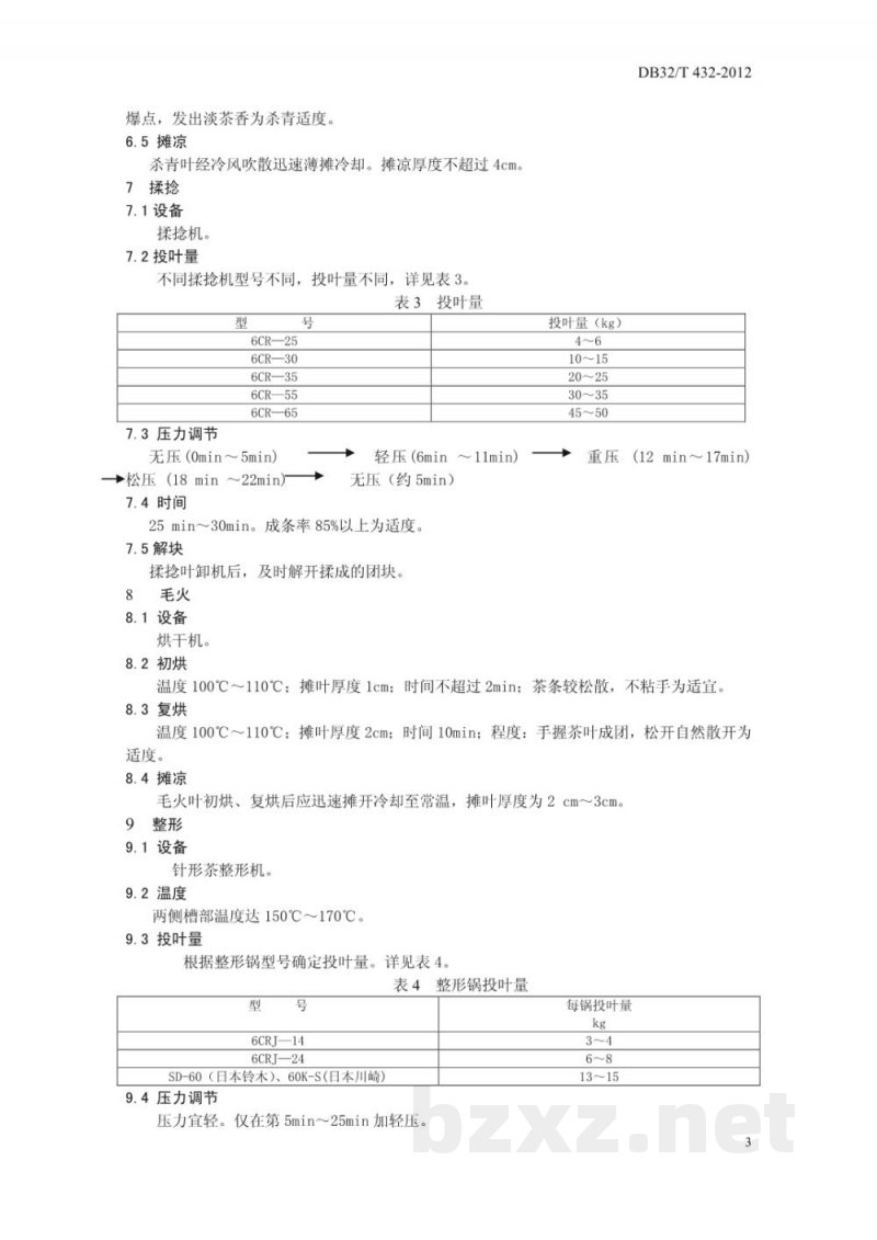 DB32/T 432-2012雨花茶加工技术规程