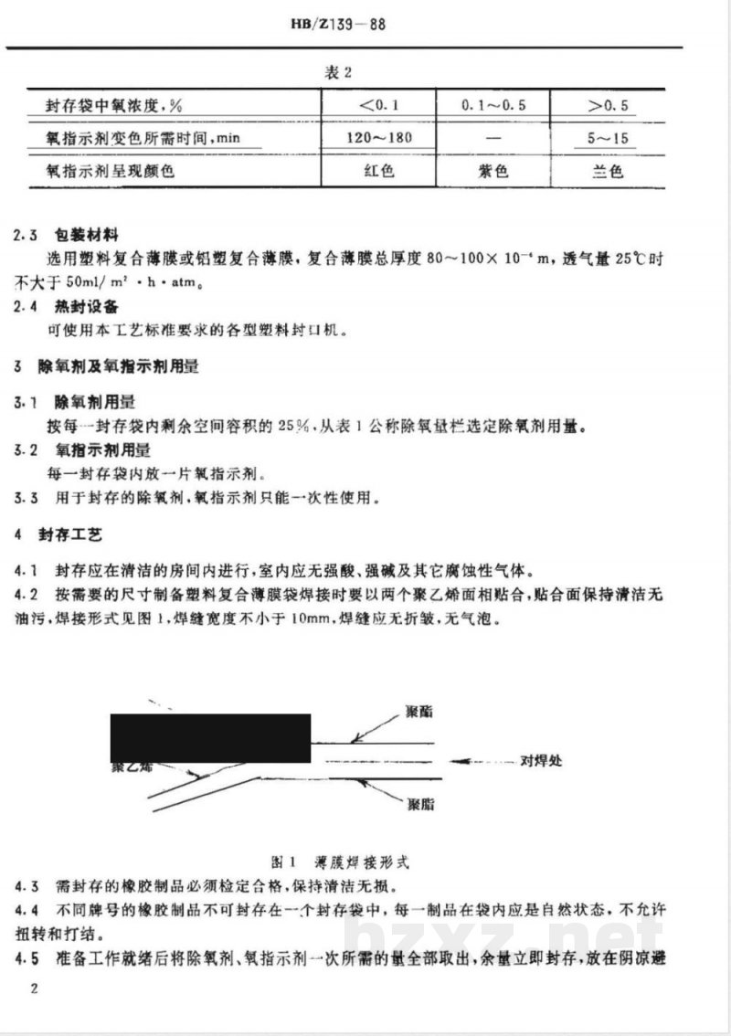 HB/Z 139-1988 航空橡胶制品除氧封存