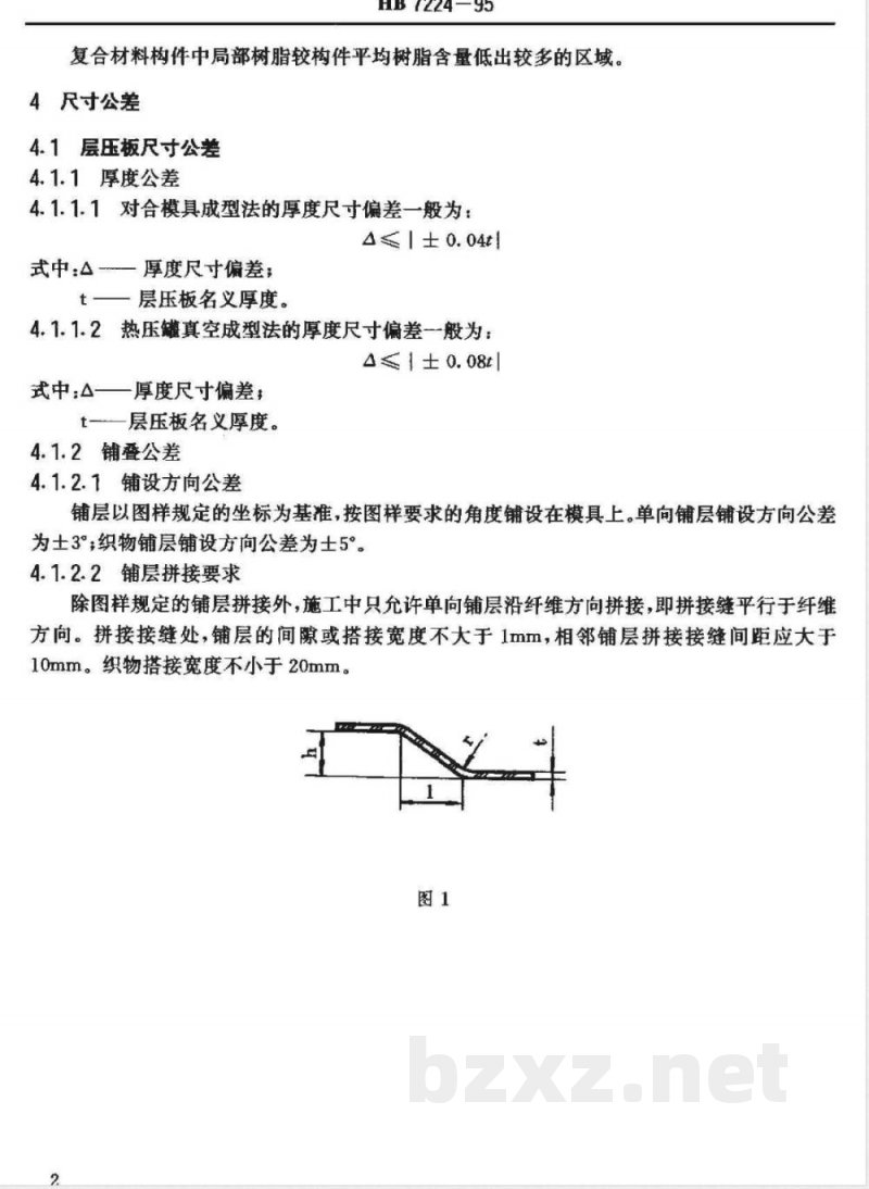 HB 7224-1995 复合材料构件通用技术条件