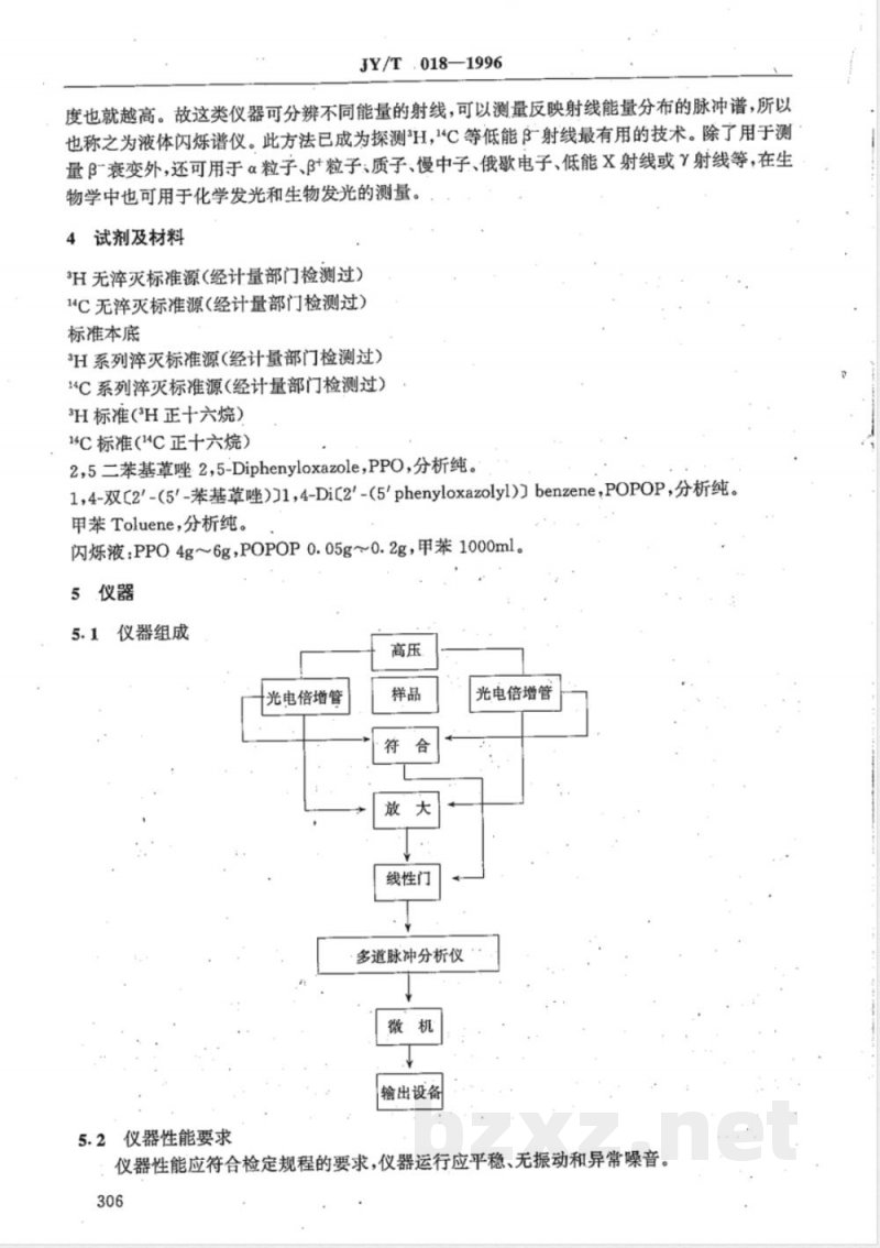 JY/T 018-1996 液体闪烁分析仪分析方法通则