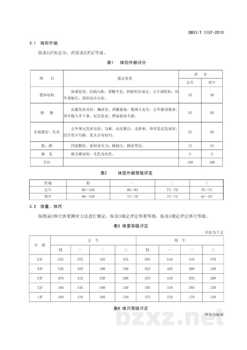 DB51/T 1107-2010德昌水牛