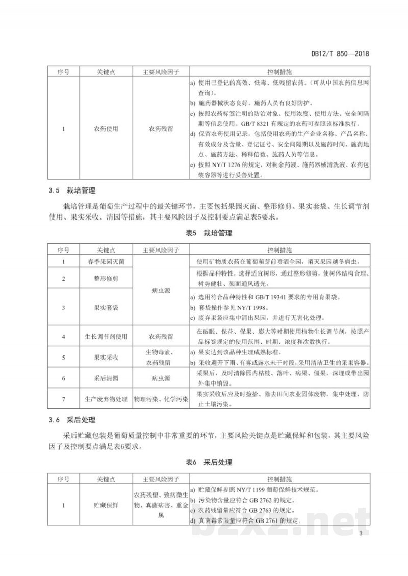 DB12/T 850-2018设施葡萄质量安全风险控制技术规范