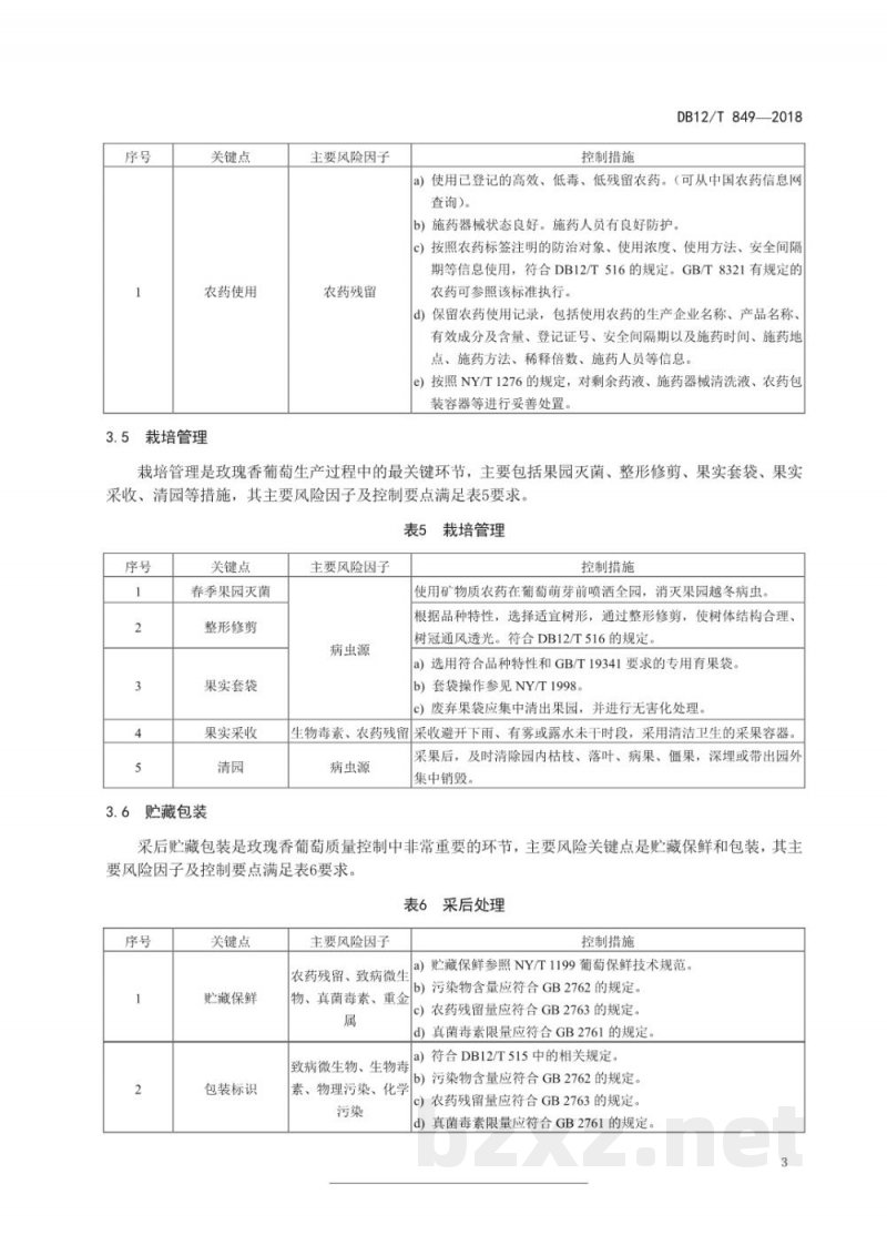 DB12/T 849-2018玫瑰香葡萄生产质量安全控制技术规范
