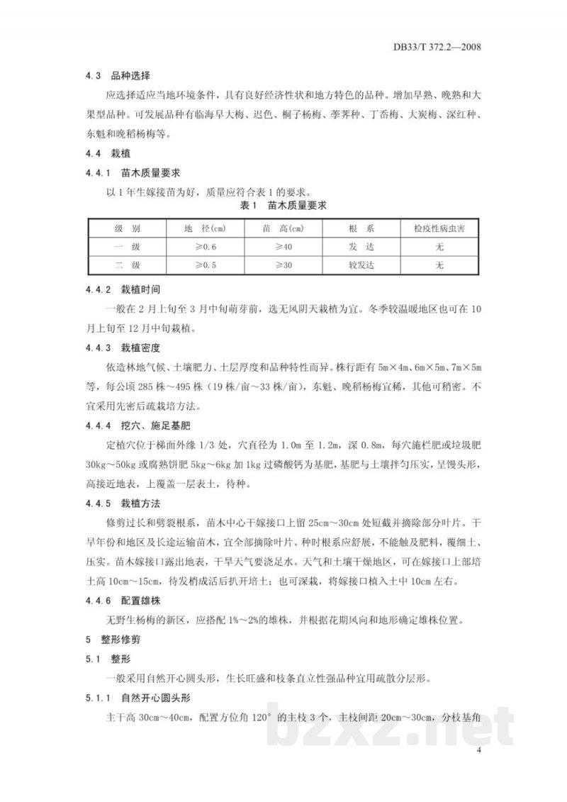 DB33/T 372.2-2008无公害杨梅 第2部分:生产技术规程