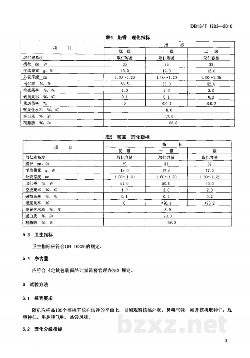 DB13/T 1203-2010地理标志产品 石门核桃