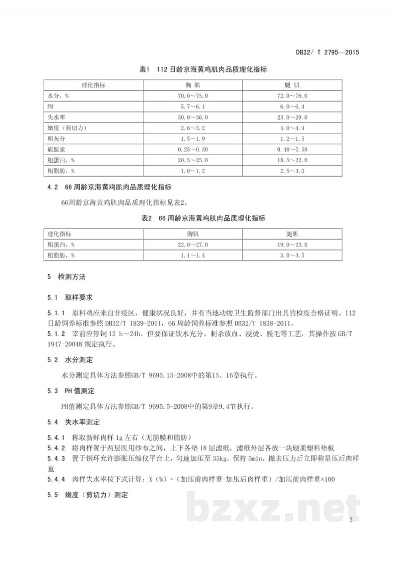 DB32/T 2795-2015京海黄鸡肌肉品质理化指标